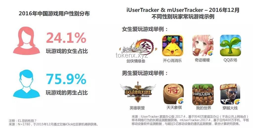 **男生离谱行为与女生离谱行为的应对策略**