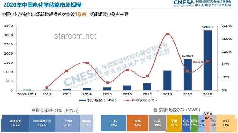 2025年中国治水新展望：科技引领，全民共享的绿色水系未来