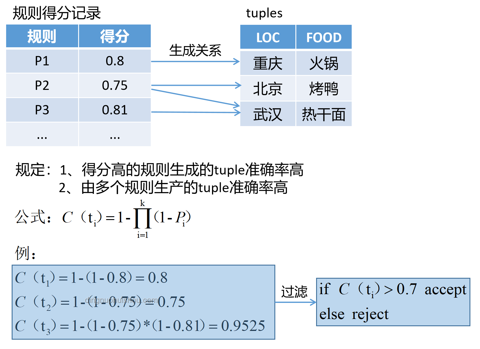 火柴人短片系列速通合集观看与理解难题解决方案