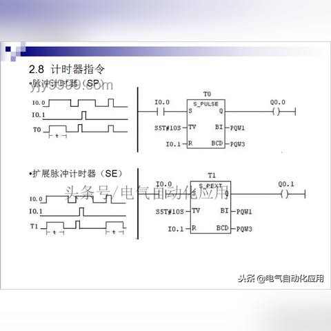 PPT制作进阶：突破极限的5大实用技巧