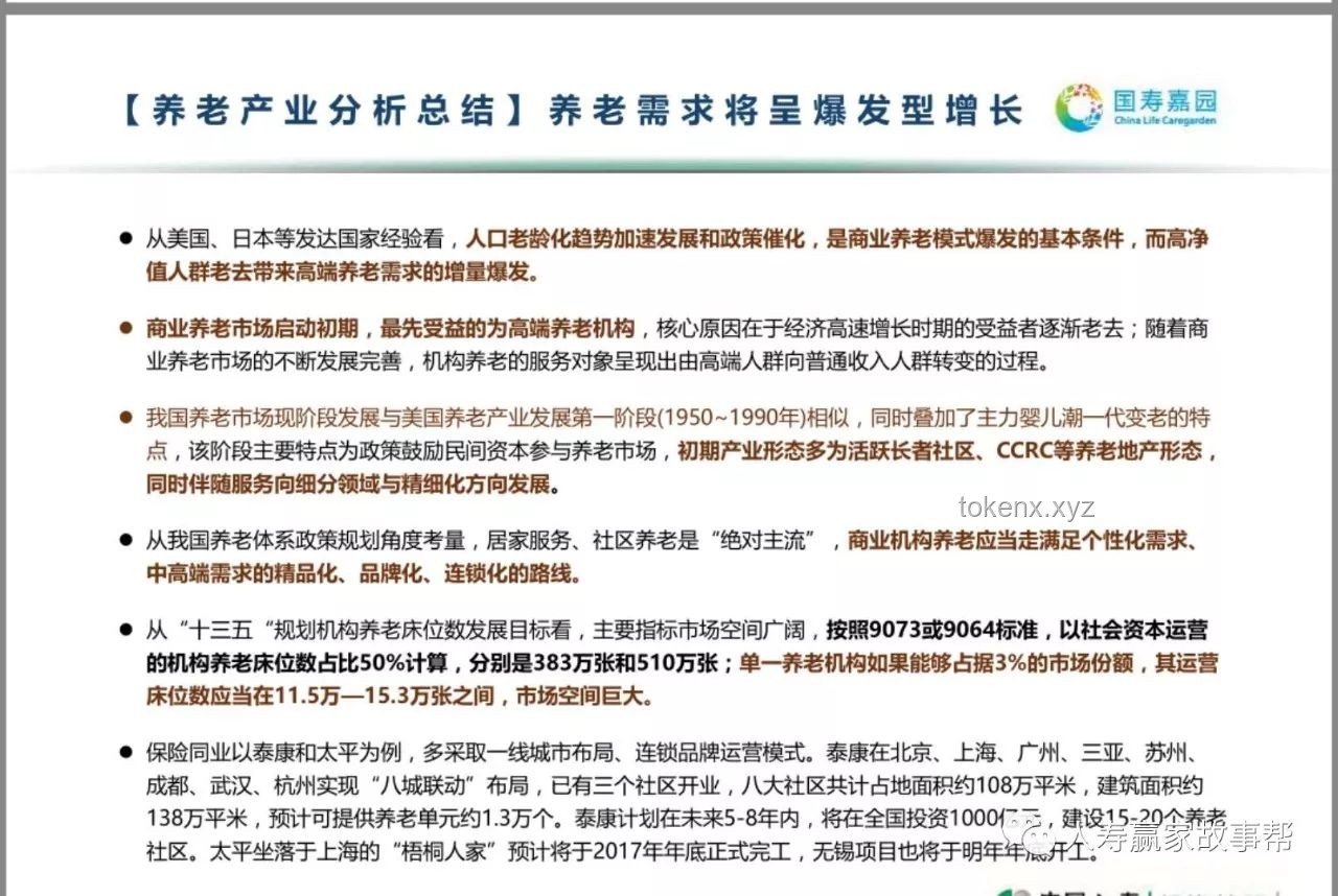 “到22岁就分房社区”与传统社区养老模式对比分析
