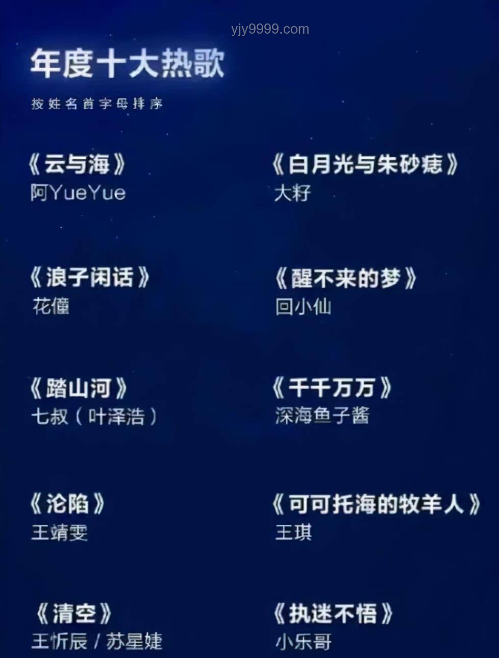 歌手歌单重塑：音乐探索的创意跃迁
