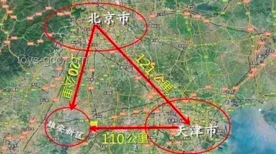 雄安新区如何发展起来？