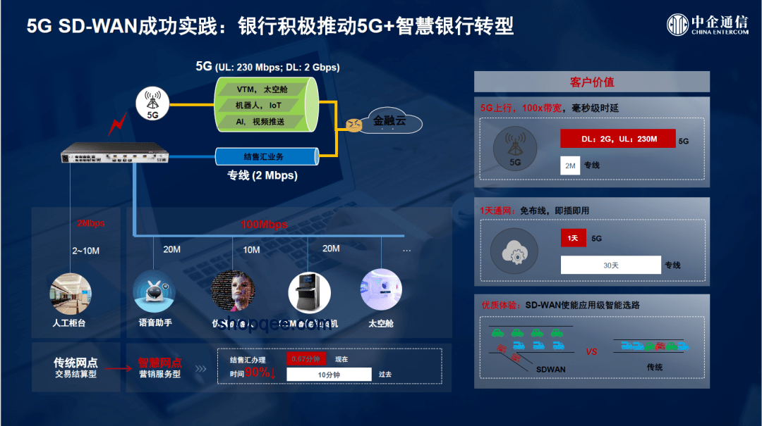 年轻辅助Erha：潜力无限，创新视角解锁未来可能