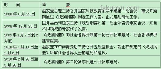 高考场上举报作弊：利弊分析与决策建议