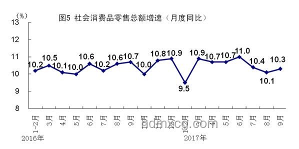 家电国补短期调整，长期向好趋势不变