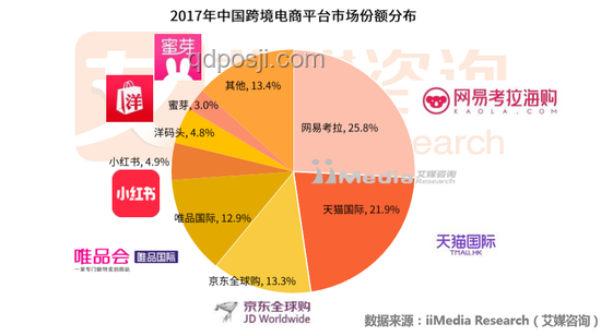 当前行为模式与民众信任度对比分析