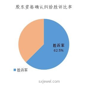 榴莲价格暴跌案例分析：市场供需与投资心态的双重冲击