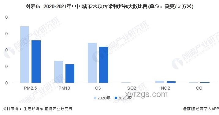 “Twice”效应下的市场倍增策略与市场趋势分析