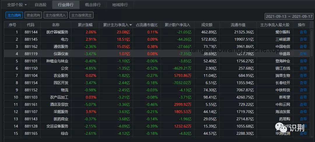 情绪背后的认知升级，解锁快乐新密钥