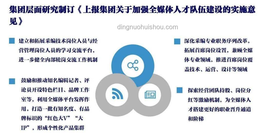 促进“文商旅体”多业态深度融合实用指南