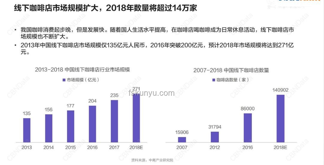 星巴克降价策略的深度剖析