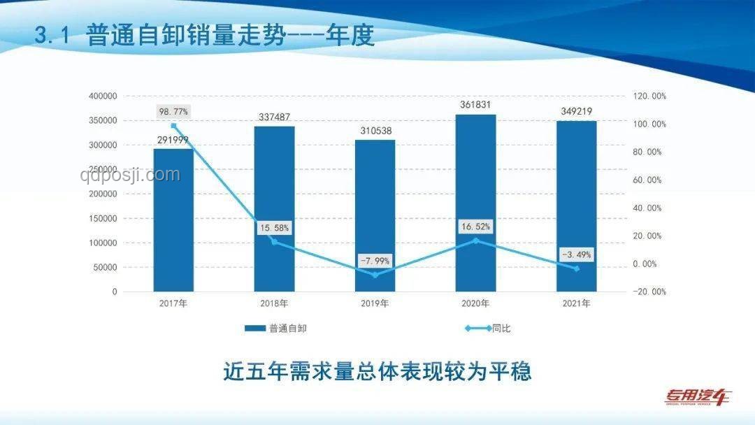 “爆款奇袭”：突然卖爆商品引领销量翻倍新趋势