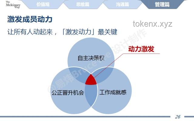 突然爆款法则：创新思维引爆销量翻倍
