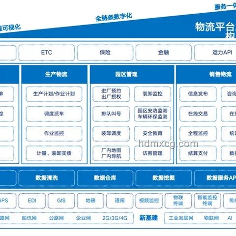 2025非全革新：重塑研究生教育未来，跨界赋能
