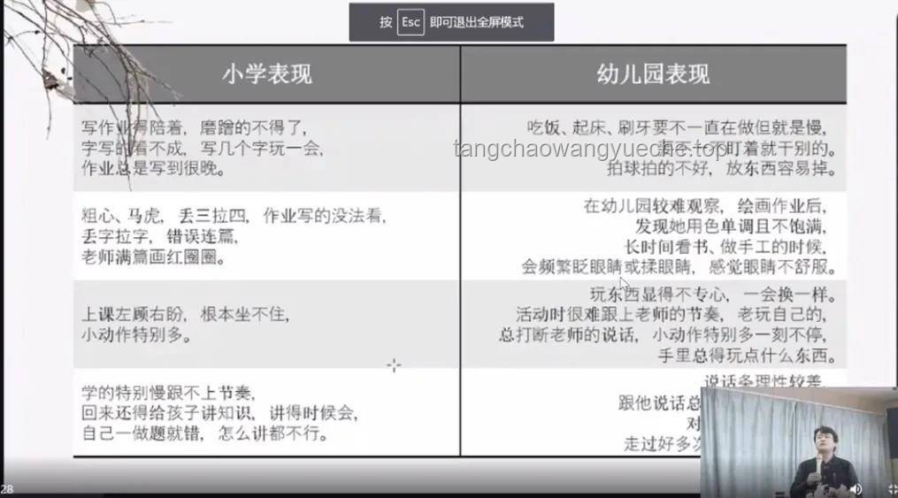 家长考场外花样整活问题解决方案