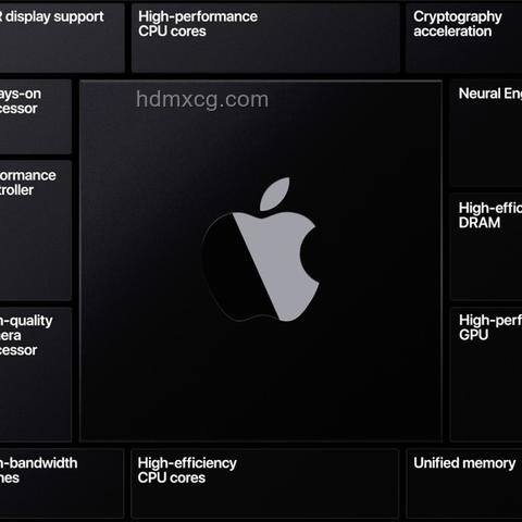 速览苹果WWDC：系统最激进更新深度剖析