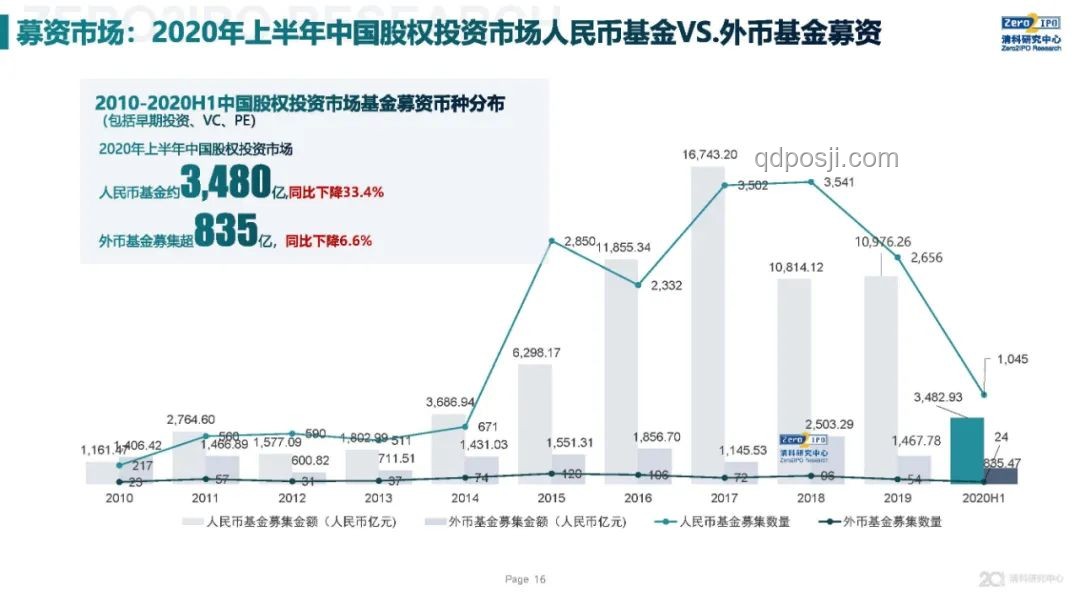 中国资产大爆发：动因、表现与影响分析