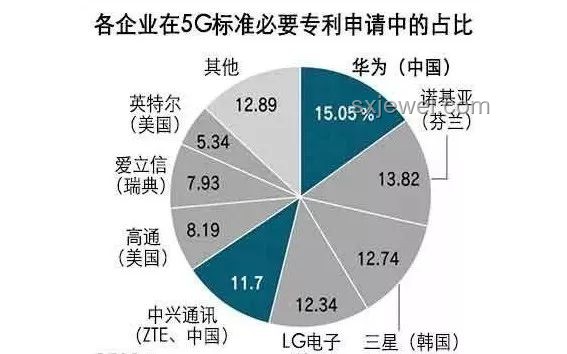 美商务部长谈判进展与金融市场反应对比分析