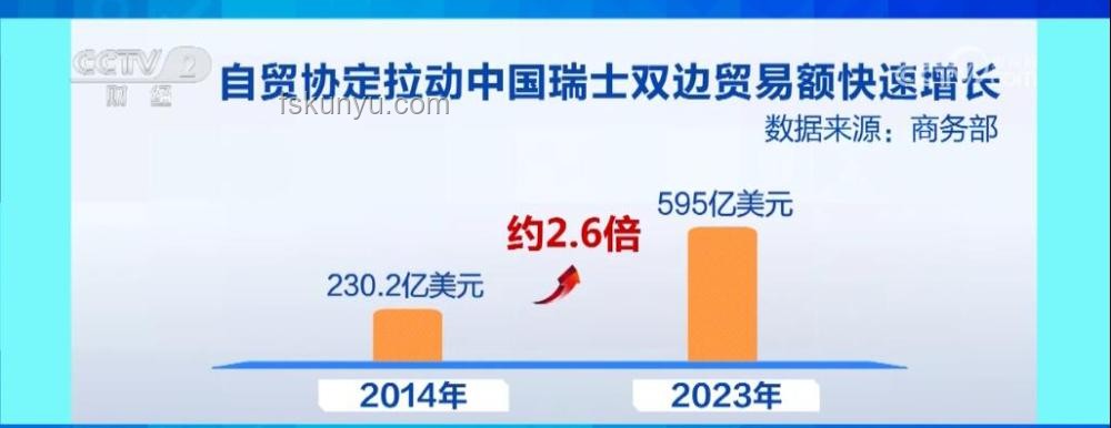 美商务部长乐观发言引领市场，投资实操指南