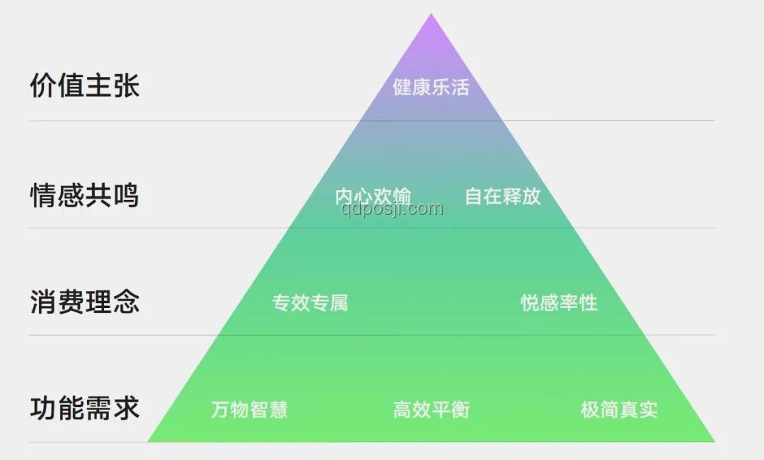 理性消费新趋势：节俭智慧引领未来财富规划