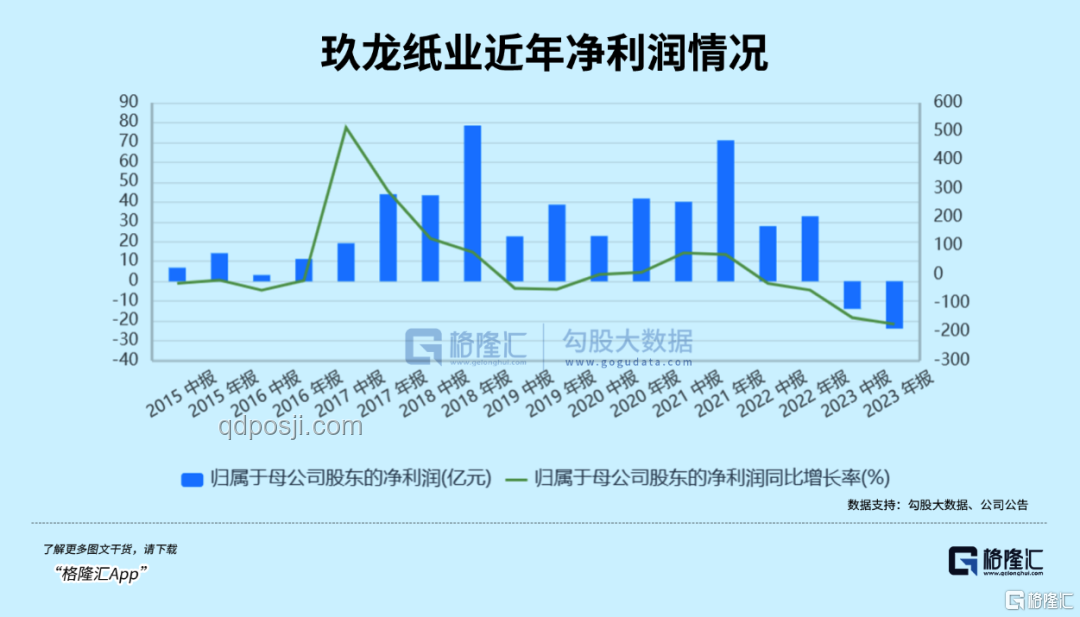 重庆首富身家缩水1000亿：财富管理与风险分散策略