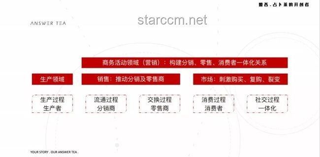 韦东奕涨粉速度获世界纪录认证：个人品牌快速崛起攻略