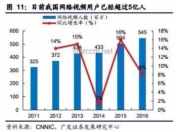 “快节奏善良族”崛起：未来社会中的性格趋势预测