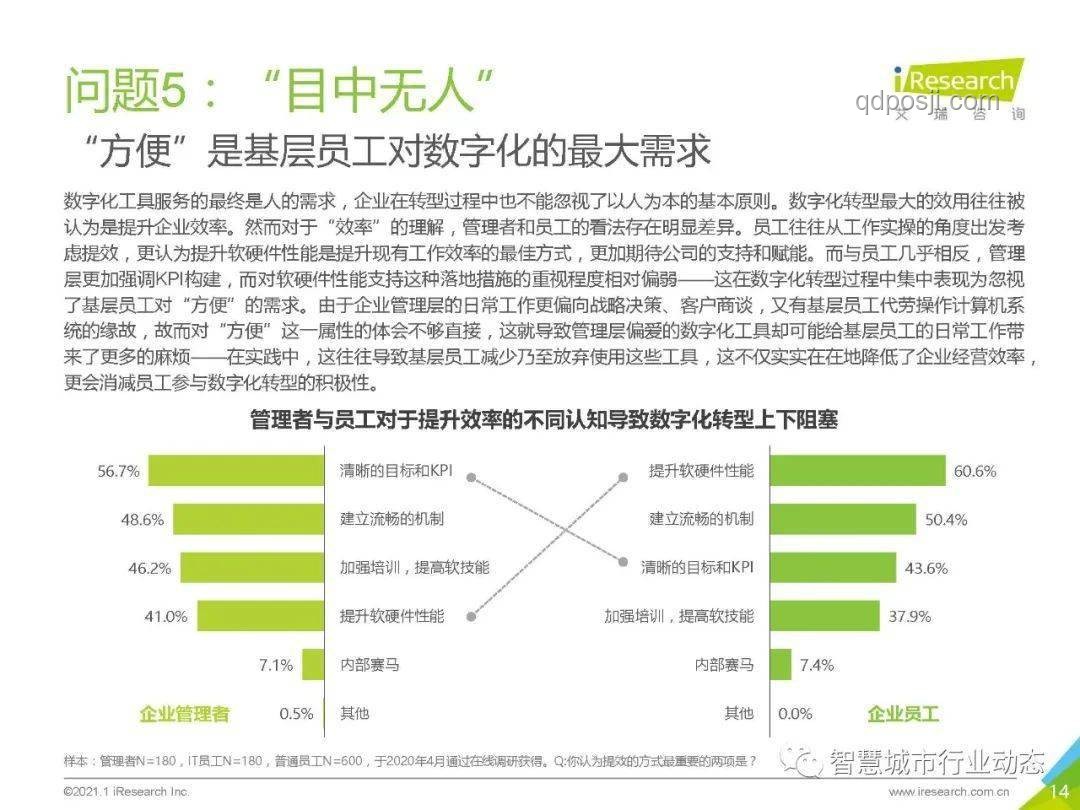 绿茶与傲娇：情感策略在人际关系中的对比分析