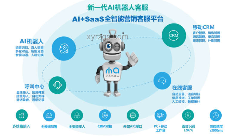 人形机器人现状痛点深度剖析：从梦想走进现实的坎坷之路🤖,挑战,创新,未来展望,技术瓶颈