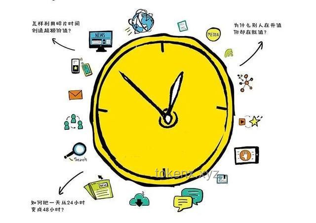 如何高效管理个人时间，提升工作与学习效率
