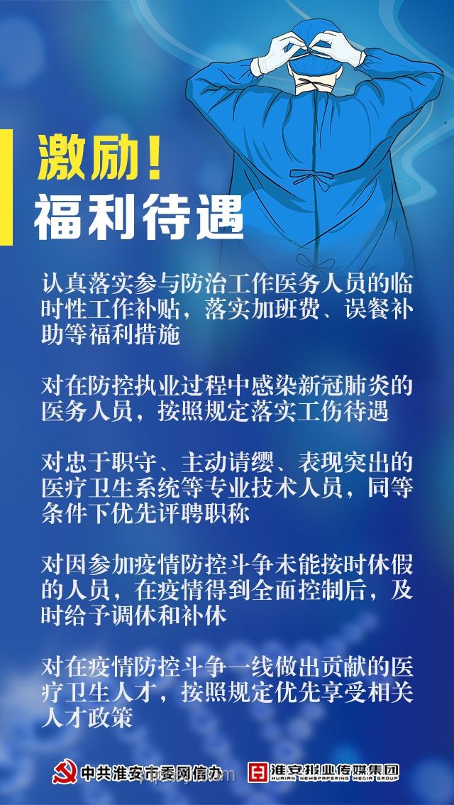 对违背医德医务人员严肃处理，守护医疗净土的真实经历