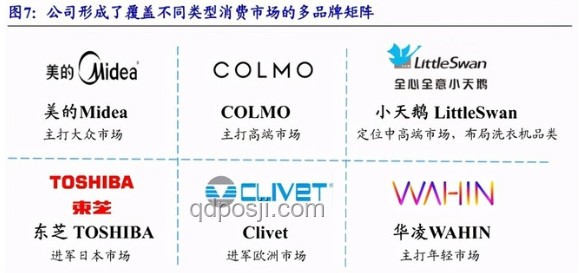 618家电价格暴降背后：市场调整与行业洗牌深度剖析