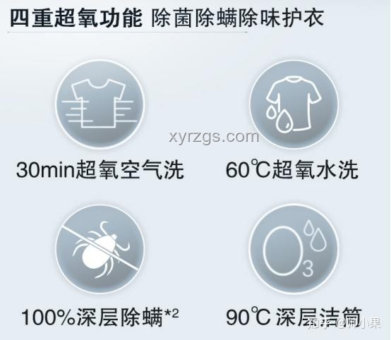 618洗烘套装推荐指南，打造智慧家庭新选择